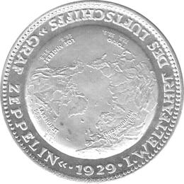 Deutsches Reich 1929 Hindenburg Zeppelin 