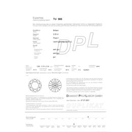 Zertifikat-DPL-TU-585