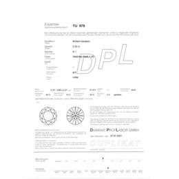 Zertifikat-DPL-TU-575