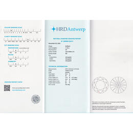 Diamant und Brillant 1,02 Carat mit Zertifikat HRD200000126413