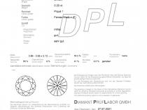 Zertifikat-DPL-TU-576