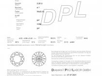 Zertifikat-DPL-TU-577
