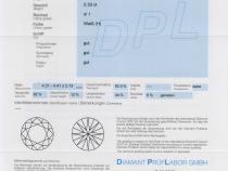 Diamant und Brillant 0,33 Carat mit Zertifikat DPL-TV890
