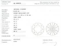 Diamant und Brillant 0,22 Carat mit Zertifikat (Farbe Schliff Form)